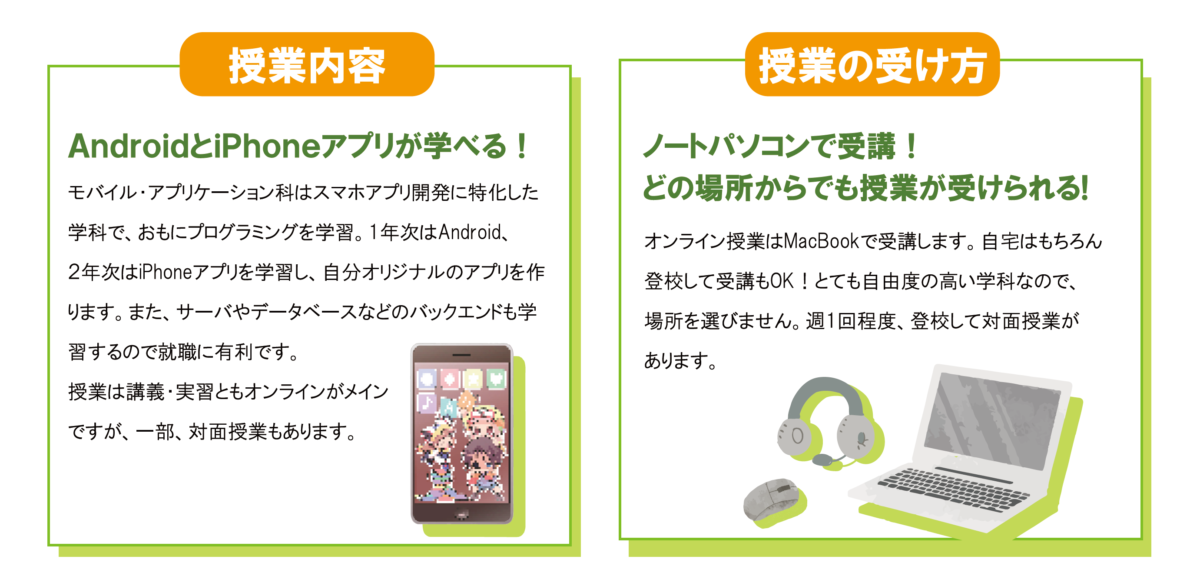 自由投稿型